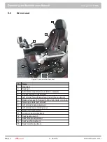 Preview for 42 page of Prinoth 908930245 Operating And Maintenance Manual