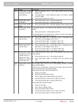 Preview for 55 page of Prinoth 908930245 Operating And Maintenance Manual