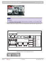 Preview for 68 page of Prinoth 908930245 Operating And Maintenance Manual