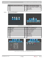 Preview for 91 page of Prinoth 908930245 Operating And Maintenance Manual