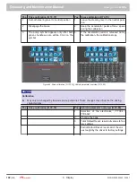 Preview for 100 page of Prinoth 908930245 Operating And Maintenance Manual