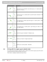 Preview for 116 page of Prinoth 908930245 Operating And Maintenance Manual