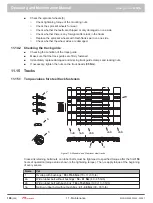 Preview for 184 page of Prinoth 908930245 Operating And Maintenance Manual