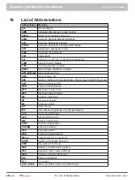 Preview for 248 page of Prinoth 908930245 Operating And Maintenance Manual