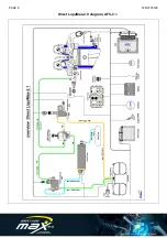 Предварительный просмотр 7 страницы Prins Direct LiquiMax Installation Manual