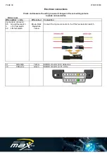 Предварительный просмотр 31 страницы Prins Direct LiquiMax Installation Manual