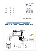 Предварительный просмотр 1 страницы Prins SilverLine-2.0 Service Manual