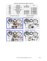 Preview for 7 page of Prins VSI CNG Installation Manual