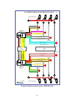 Preview for 52 page of Prins VSI CNG Installation Manual