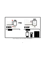 Preview for 57 page of Prins VSI CNG Installation Manual