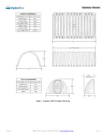 Preview for 5 page of Prinsco HydroStor HS180 Design Manual