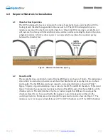 Preview for 16 page of Prinsco HydroStor HS180 Design Manual