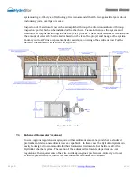 Preview for 21 page of Prinsco HydroStor HS180 Design Manual