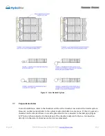 Preview for 23 page of Prinsco HydroStor HS180 Design Manual