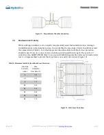 Preview for 24 page of Prinsco HydroStor HS180 Design Manual