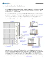 Preview for 25 page of Prinsco HydroStor HS180 Design Manual