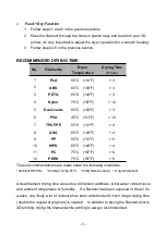 Preview for 8 page of PrintDry FD2003-100 Instruction Manual