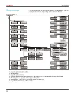 Preview for 73 page of Printek FP5000 series User Manual