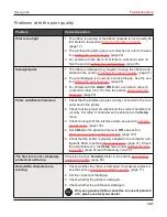 Preview for 134 page of Printek FP5000 series User Manual