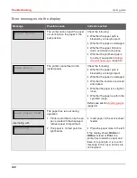 Preview for 135 page of Printek FP5000 series User Manual