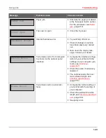 Preview for 136 page of Printek FP5000 series User Manual