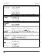 Preview for 145 page of Printek FP5000 series User Manual