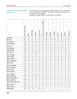 Preview for 155 page of Printek FP5000 series User Manual