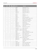 Preview for 168 page of Printek FP5000 series User Manual