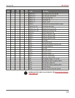 Preview for 170 page of Printek FP5000 series User Manual