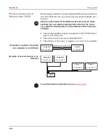 Preview for 183 page of Printek FP5000 series User Manual