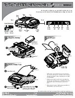 Printekmobile FieldPro RT43 Series Quick Setup Manual предпросмотр