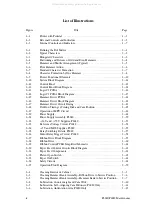 Preview for 8 page of Printronix 108525-001 Maintenance Manual