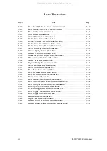 Preview for 10 page of Printronix 108525-001 Maintenance Manual