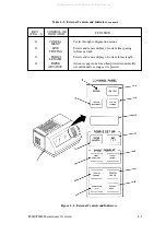 Preview for 17 page of Printronix 108525-001 Maintenance Manual