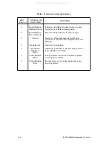 Preview for 18 page of Printronix 108525-001 Maintenance Manual