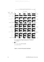 Preview for 28 page of Printronix 108525-001 Maintenance Manual