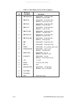 Preview for 38 page of Printronix 108525-001 Maintenance Manual