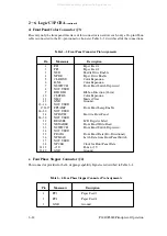 Preview for 40 page of Printronix 108525-001 Maintenance Manual