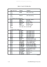 Preview for 54 page of Printronix 108525-001 Maintenance Manual