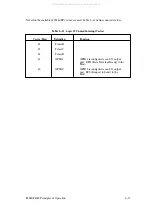 Preview for 57 page of Printronix 108525-001 Maintenance Manual