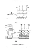 Preview for 62 page of Printronix 108525-001 Maintenance Manual