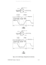 Preview for 65 page of Printronix 108525-001 Maintenance Manual