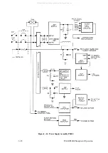 Preview for 70 page of Printronix 108525-001 Maintenance Manual