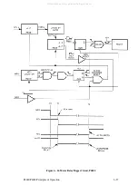 Preview for 77 page of Printronix 108525-001 Maintenance Manual