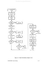 Preview for 117 page of Printronix 108525-001 Maintenance Manual