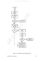 Preview for 161 page of Printronix 108525-001 Maintenance Manual