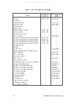 Preview for 182 page of Printronix 108525-001 Maintenance Manual