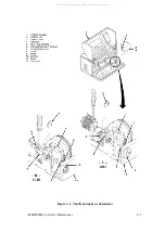 Preview for 187 page of Printronix 108525-001 Maintenance Manual