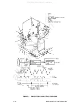 Preview for 196 page of Printronix 108525-001 Maintenance Manual