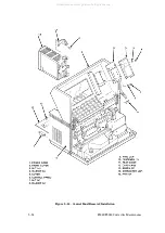 Preview for 208 page of Printronix 108525-001 Maintenance Manual